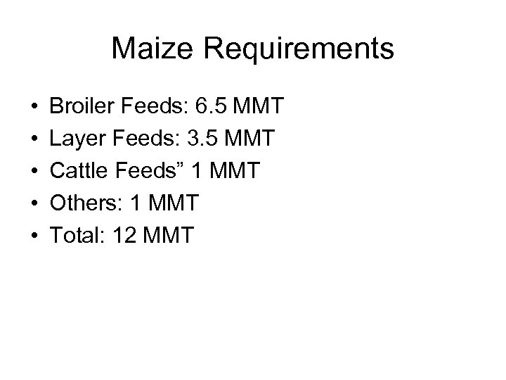 Maize Requirements • • • Broiler Feeds: 6. 5 MMT Layer Feeds: 3. 5
