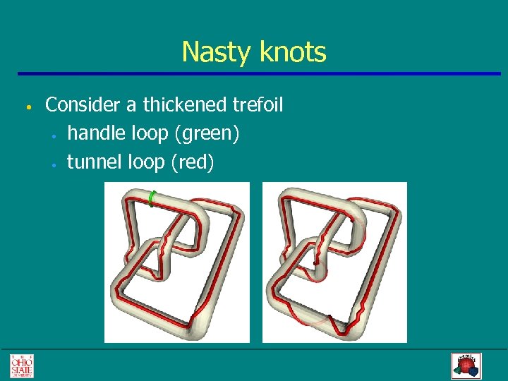 Nasty knots • Consider a thickened trefoil • handle loop (green) • tunnel loop