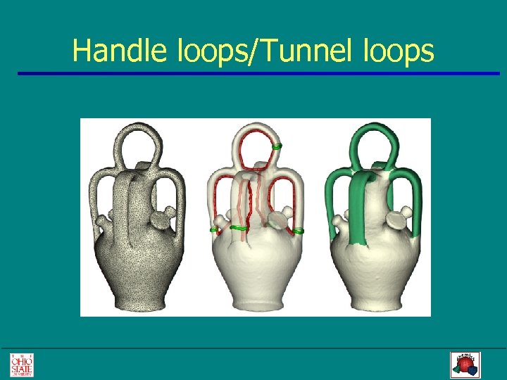 Handle loops/Tunnel loops 