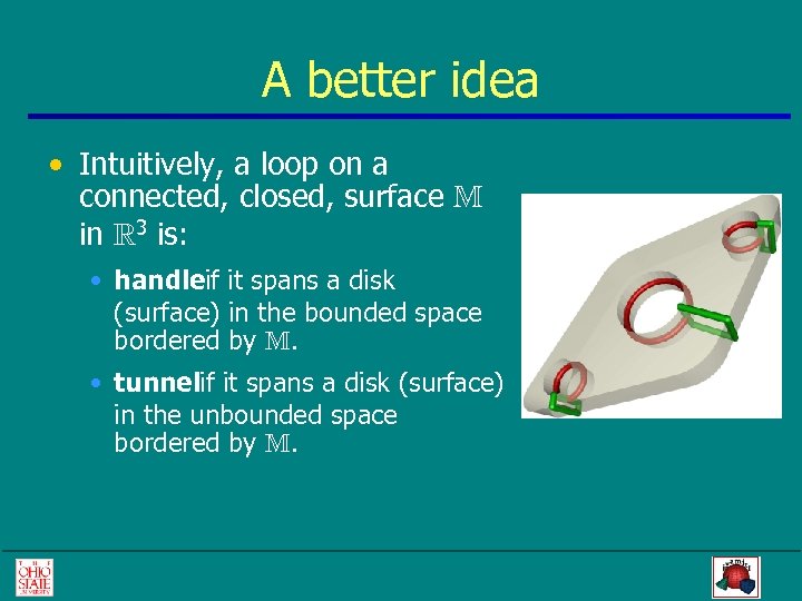 A better idea • Intuitively, a loop on a connected, closed, surface M in