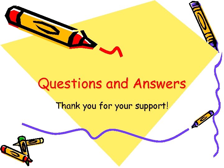 Questions and Answers Thank you for your support! 