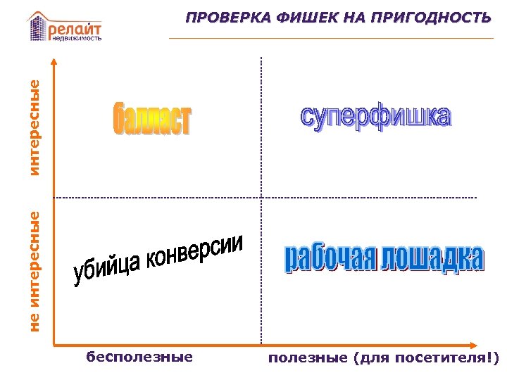 не интересные ПРОВЕРКА ФИШЕК НА ПРИГОДНОСТЬ бесполезные (для посетителя!) 