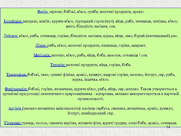 Валін: зернові, бобові, м'ясо, гриби, молочні продукти, арахіс. Ізолейцин: мигдаль, кеш'ю, куряче м'ясо, турецький