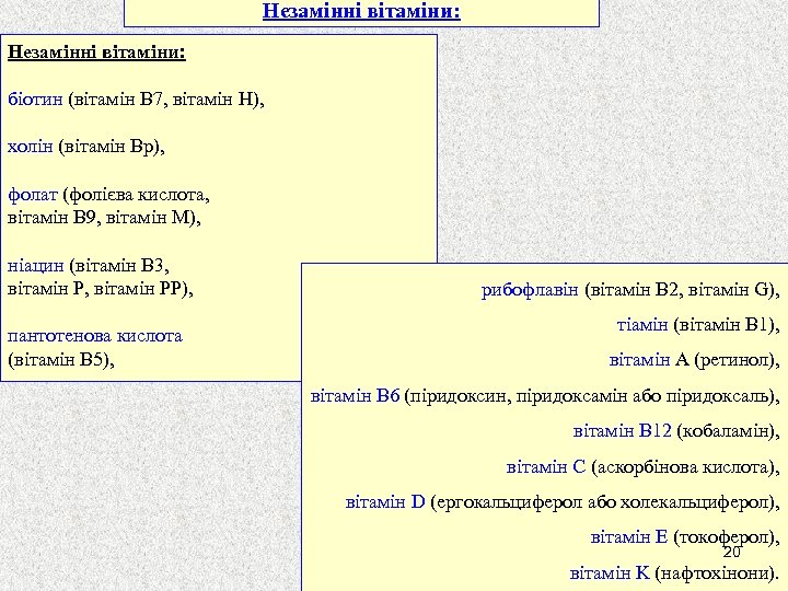Незамінні вітаміни: біотин (вітамін B 7, вітамін H), холін (вітамін Bp), фолат (фолієва кислота,