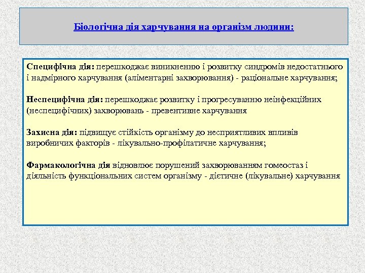 Біологічна дія харчування на організм людини: Специфічна дія: перешкоджає виникненню і розвитку синдромів недостатнього