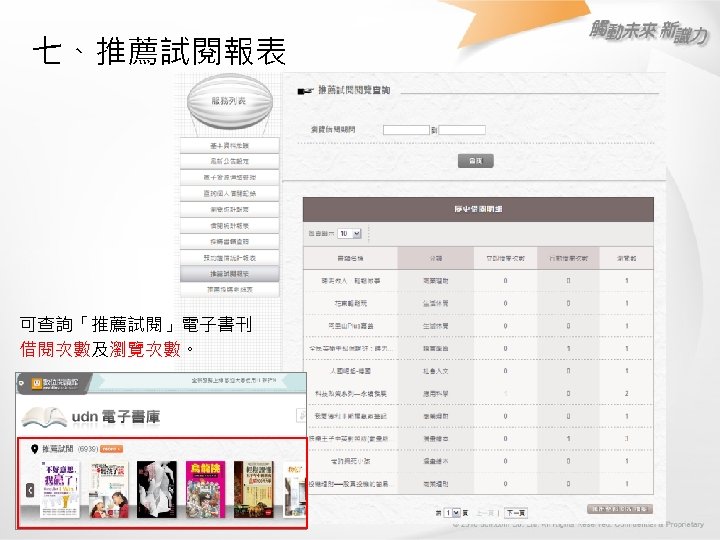 七、推薦試閱報表 可查詢「推薦試閱」電子書刊 借閱次數及瀏覽次數。 