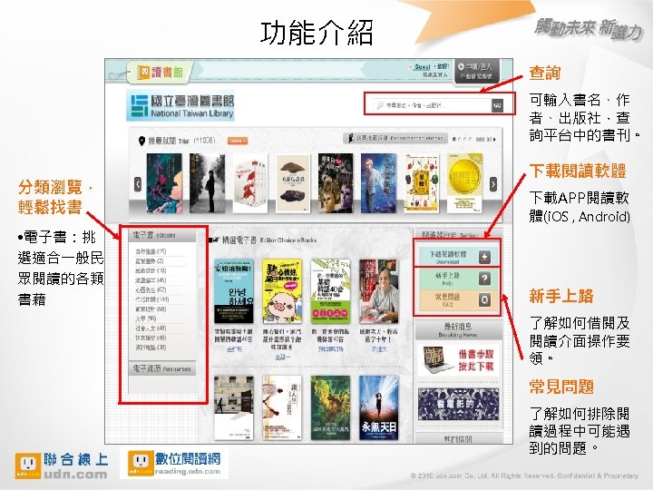 功能介紹 查詢 可輸入書名、作 者、出版社，查 詢平台中的書刊。 分類瀏覽， 輕鬆找書 • 電子書：挑 選適合一般民 眾閱讀的各類 書藉 下載閱讀軟體 下載APP閱讀軟