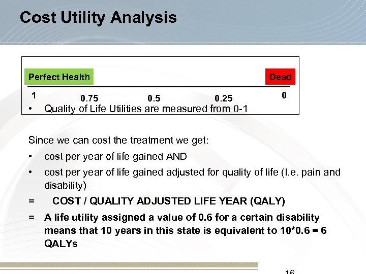 Cost Utility Analysis Perfect Health 1 • 0. 75 Dead 0. 5 0. 25