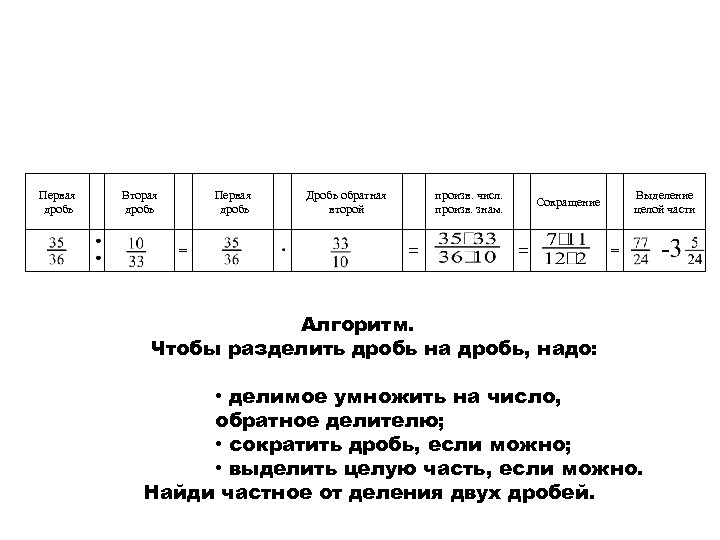 Первая дробь Вторая дробь Первая дробь = Дробь обратная второй произв. числ. произв. знам.