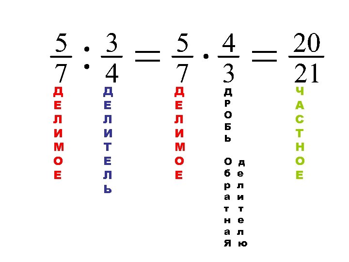 Д Е Л И М О Е Д Е Л И Т Е Л