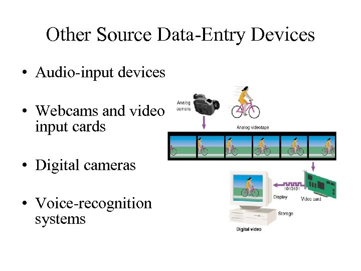 Other Source Data-Entry Devices • Audio-input devices • Webcams and videoinput cards • Digital