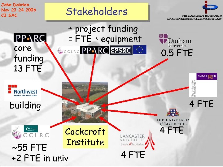 John Dainton Nov 23 24 2006 CI SAC core funding 13 FTE Stakeholders THE