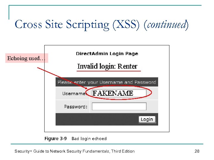 Cross Site Scripting (XSS) (continued) Echoing used… Security+ Guide to Network Security Fundamentals, Third