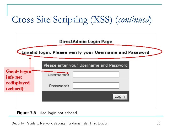 Cross Site Scripting (XSS) (continued) Good- logon info not redisplayed (echoed) Security+ Guide to