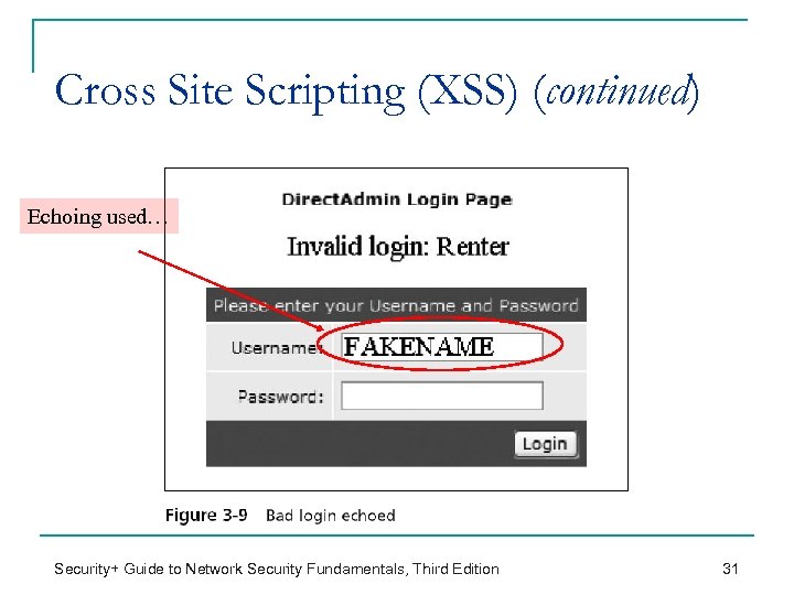 Cross Site Scripting (XSS) (continued) Echoing used… Security+ Guide to Network Security Fundamentals, Third