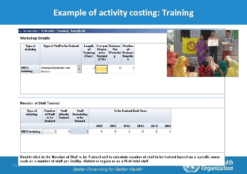 Example of activity costing: Training 15 | Department of Health Systems Financing Better Financing