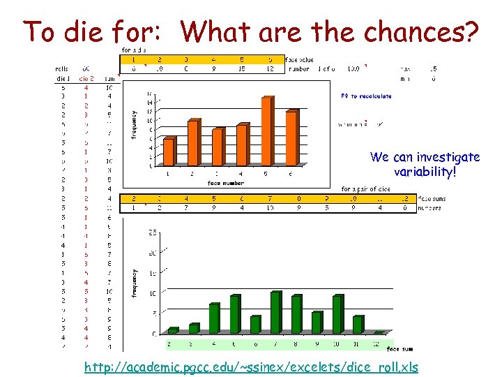 To die for: What are the chances? We can investigate variability! http: //academic. pgcc.