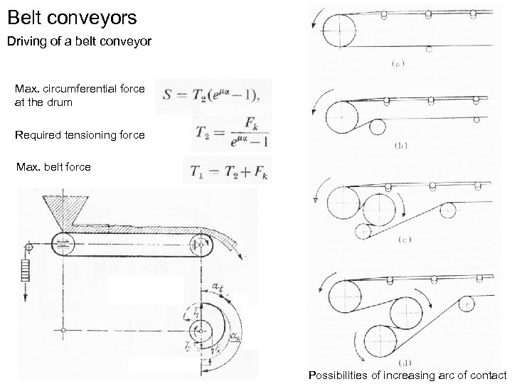 Belt conveyors Driving of a belt conveyor Max. circumferential force at the drum Required
