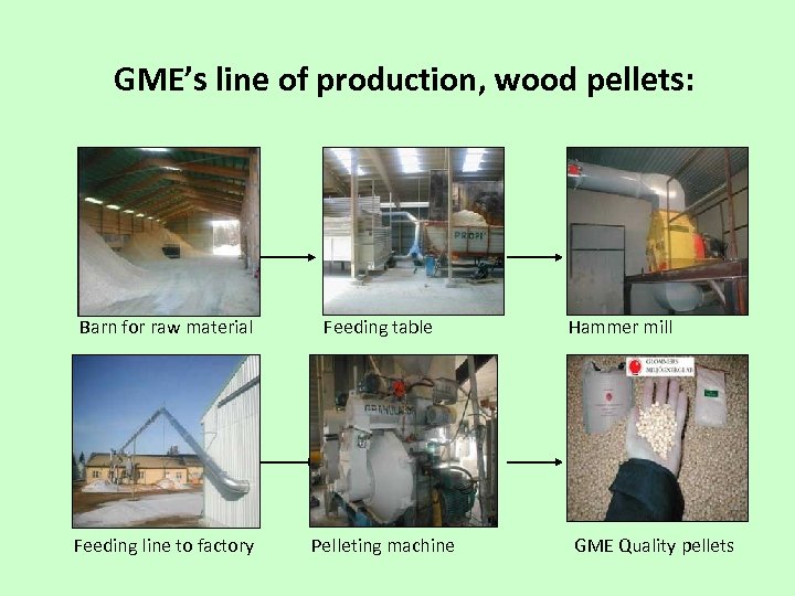 GME’s line of production, wood pellets: Barn for raw material Feeding table Feeding line