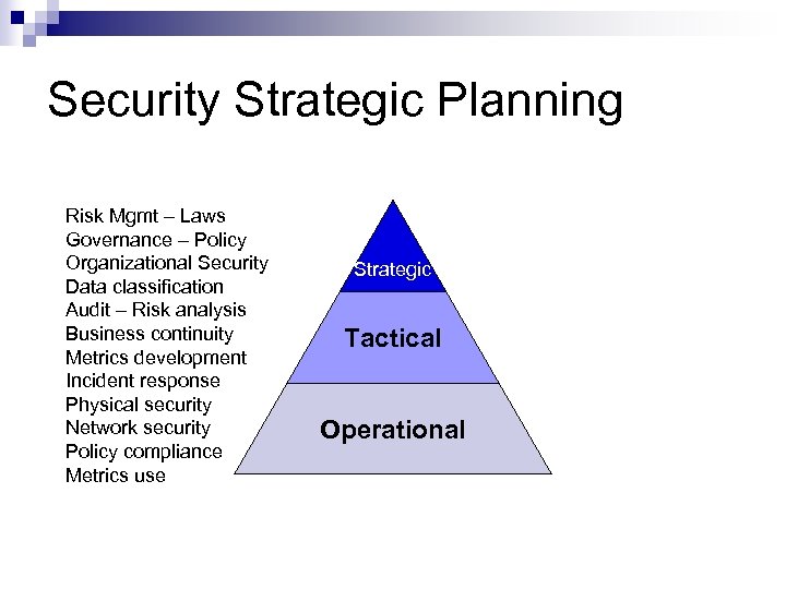 Security Strategic Planning Risk Mgmt – Laws Governance – Policy Organizational Security Data classification