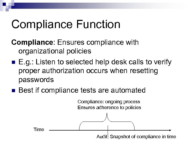 Compliance Function Compliance: Ensures compliance with organizational policies n E. g. : Listen to