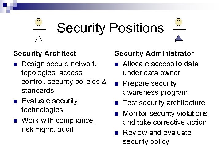 Security Positions Security Architect n Design secure network topologies, access control, security policies &