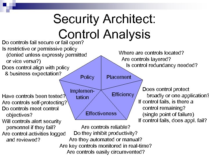 Security Architect: Control Analysis Do controls fail secure or fail open? Is restrictive or