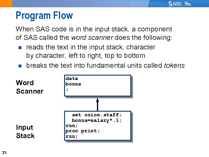 Program Flow When SAS code is in the input stack, a component of SAS