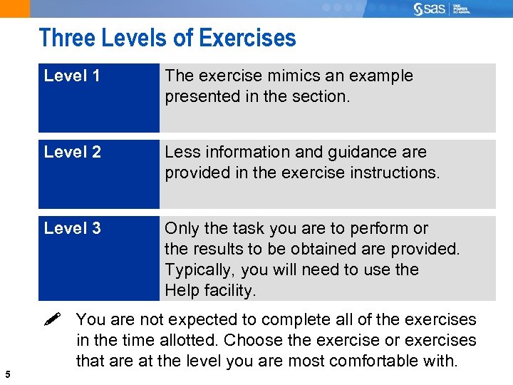 Three Levels of Exercises Level 1 Level 2 Less information and guidance are provided