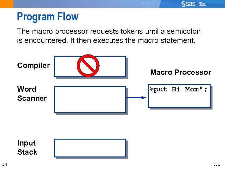 Program Flow The macro processor requests tokens until a semicolon is encountered. It then