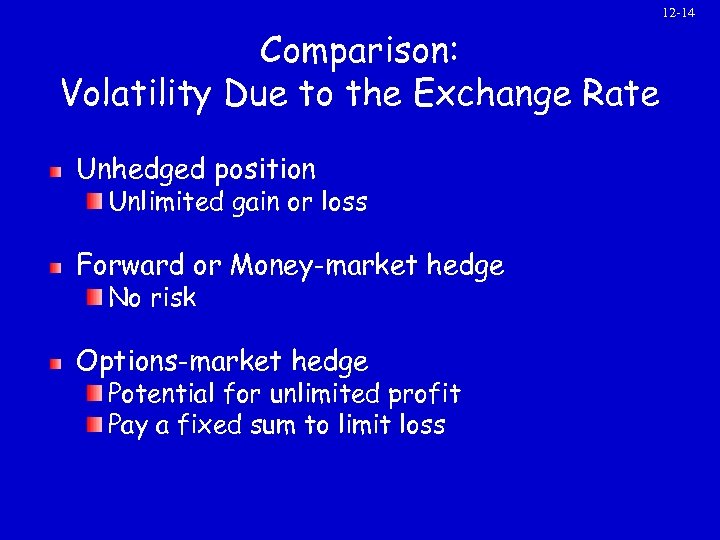 12 -14 Comparison: Volatility Due to the Exchange Rate Unhedged position Unlimited gain or