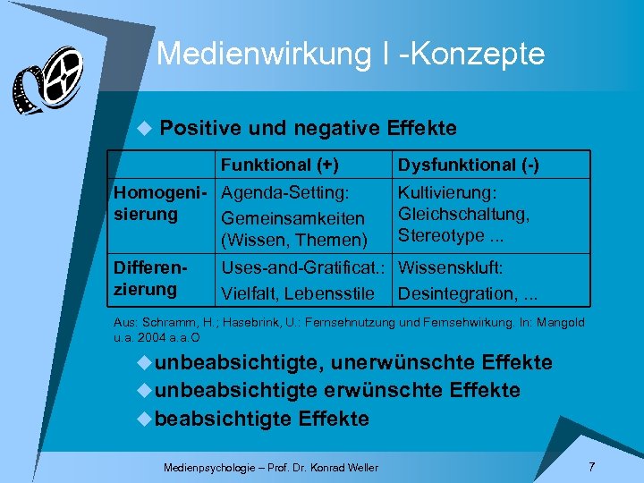 Medienwirkung I -Konzepte u Positive und negative Effekte Funktional (+) Homogeni- Agenda-Setting: sierung Gemeinsamkeiten