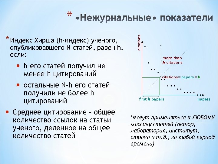 * * Индекс Хирша (h-индекс) ученого, опубликовавшего N статей, равен h, если: • •