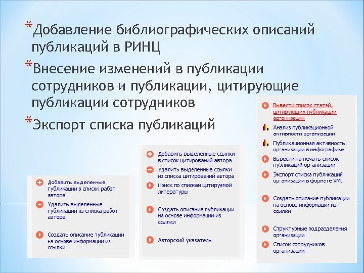 *Добавление библиографических описаний публикаций в РИНЦ *Внесение изменений в публикации сотрудников и публикации, цитирующие