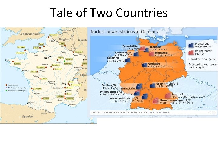 Tale of Two Countries 