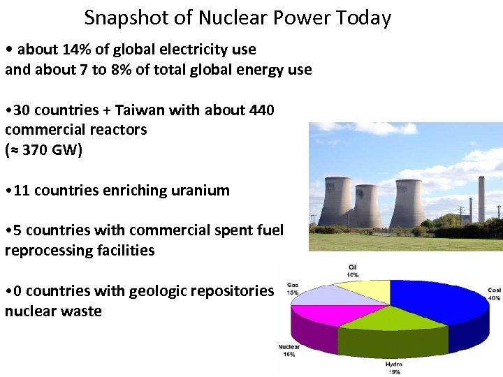 Snapshot of Nuclear Power Today • about 14% of global electricity use and about