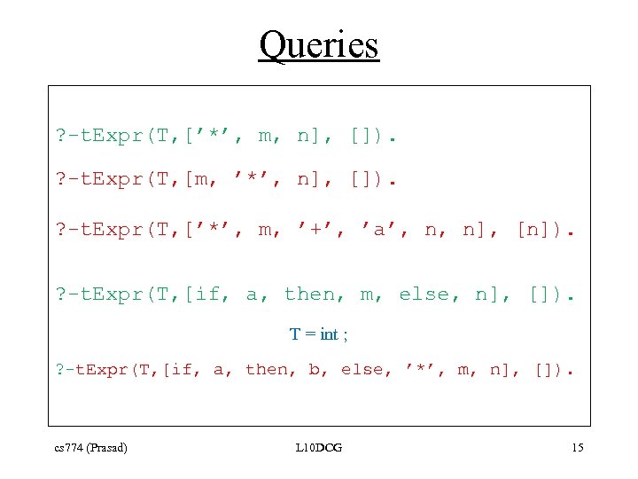 Queries ? -t. Expr(T, [’*’, m, n], []). ? -t. Expr(T, [m, ’*’, n],