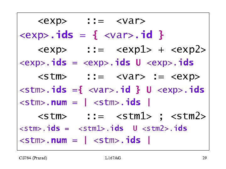 <exp> : : = <var> <exp>. ids = { <var>. id } <exp> :