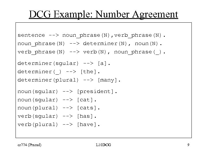 DCG Example: Number Agreement sentence --> noun_phrase(N), verb_phrase(N). noun_phrase(N) --> determiner(N), noun(N). verb_phrase(N) -->