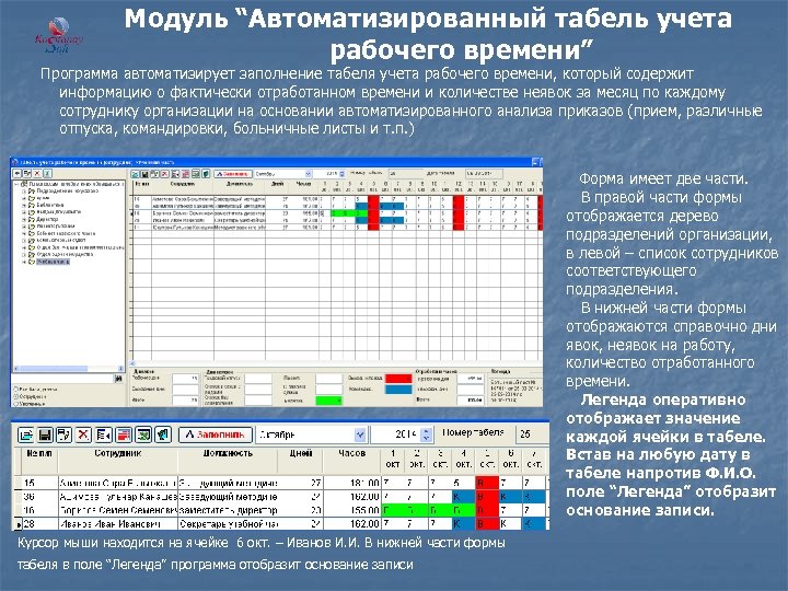 Модуль “Автоматизированный табель учета рабочего времени” Программа автоматизирует заполнение табеля учета рабочего времени, который