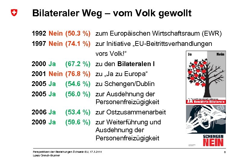 Bilateraler Weg – vom Volk gewollt 1992 Nein (50. 3 %) zum Europäischen Wirtschaftsraum