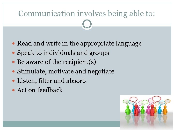 Communication involves being able to: Read and write in the appropriate language Speak to