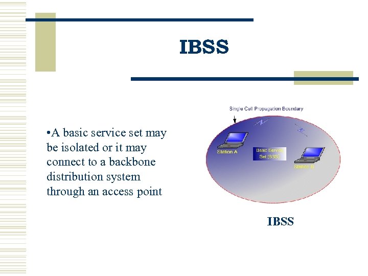IBSS • A basic service set may be isolated or it may connect to