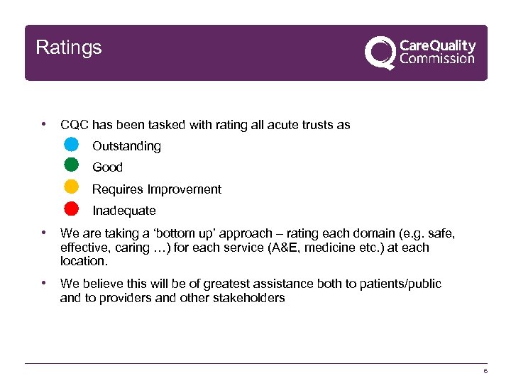 Ratings • CQC has been tasked with rating all acute trusts as Outstanding Good