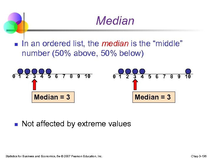 Median n In an ordered list, the median is the “middle” number (50% above,