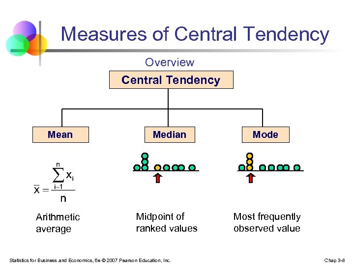 Measures of Central Tendency Overview Central Tendency Mean Median Arithmetic average Midpoint of ranked