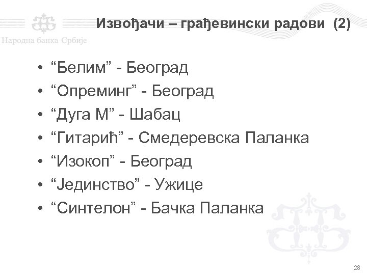 Извођачи – грађевински радови (2) • • “Белим” - Београд “Опреминг” - Београд “Дуга