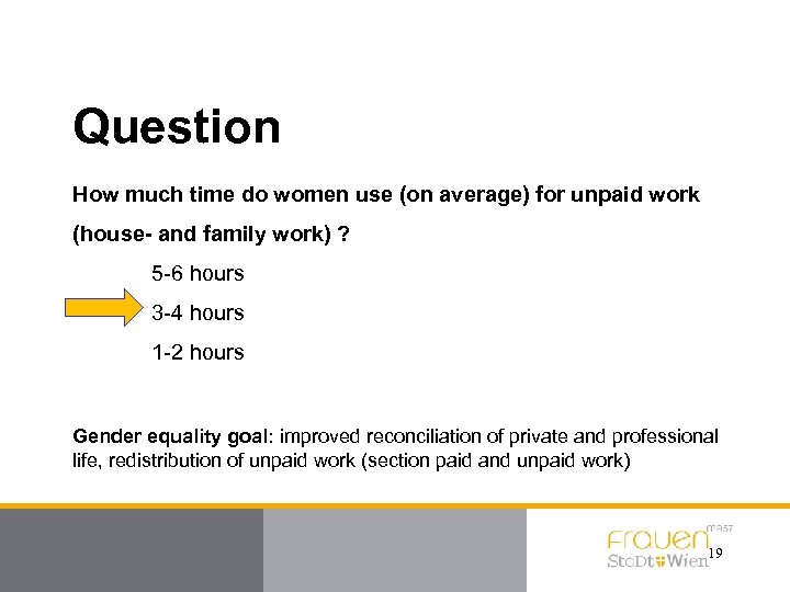 Question How much time do women use (on average) for unpaid work (house- and