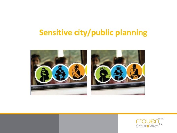 Sensitive city/public planning 25 