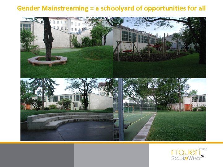 Gender Mainstreaming = a schoolyard of opportunities for all 26 